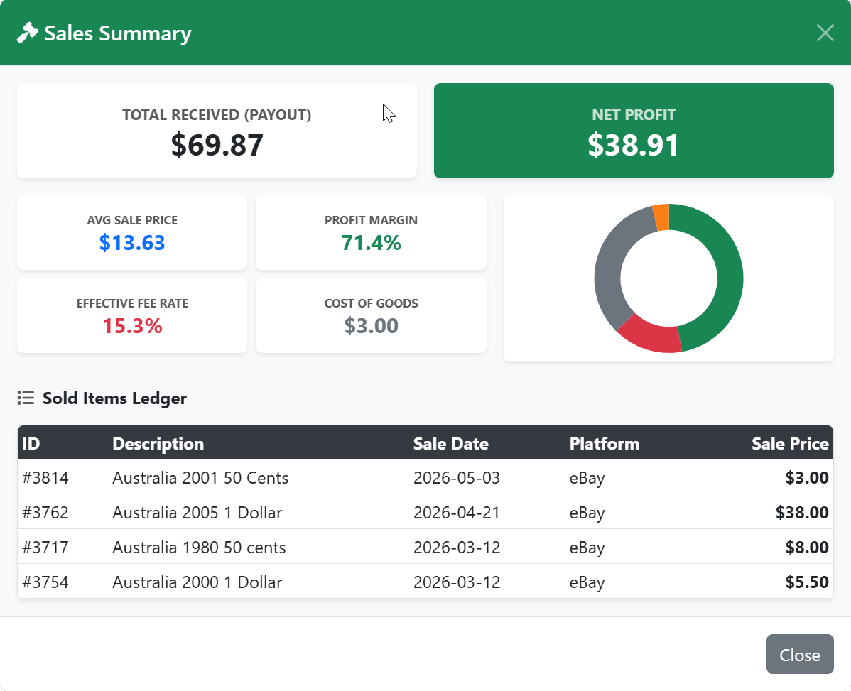 CoinData Live eBay Sales Summary UI